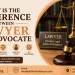 Difference Between Lawyer and Advocate: Key Differences